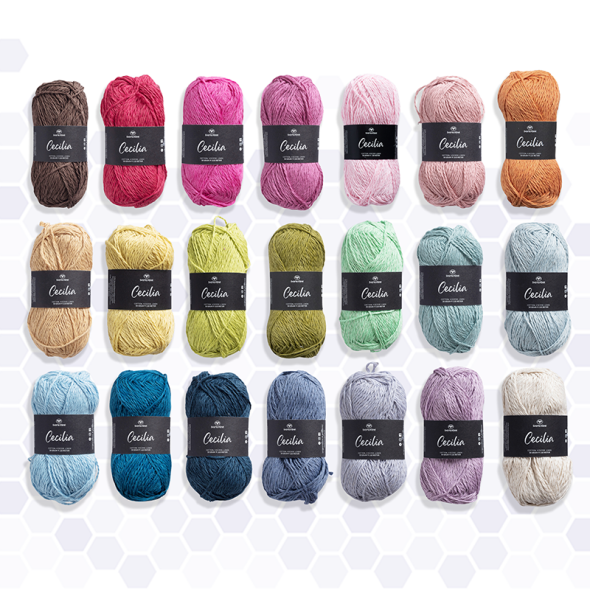 Temperatuurdeken - Naturliga Nettan