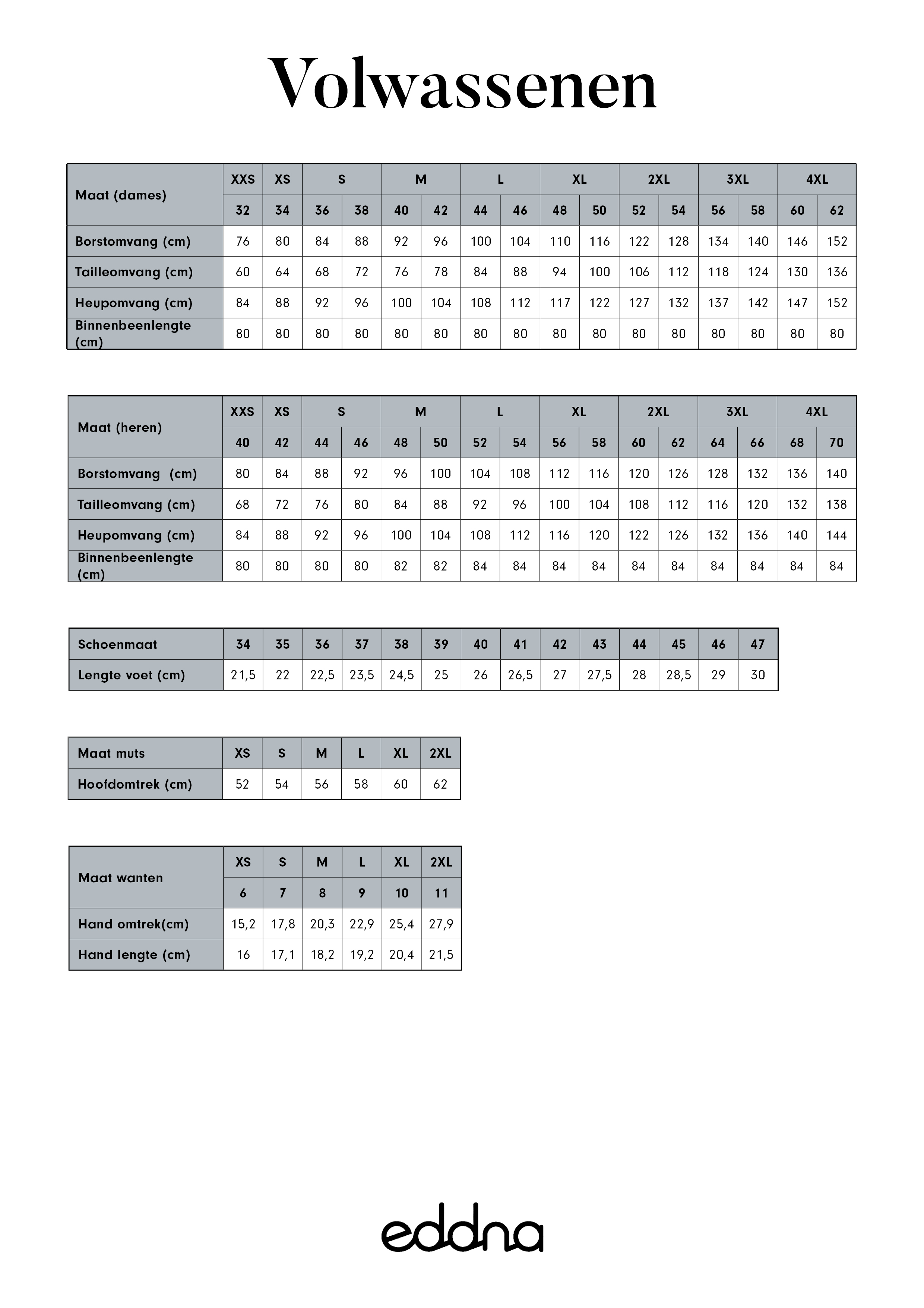 eddna_storleksguide__nl
